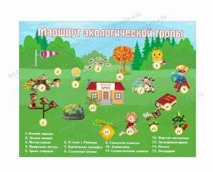 Уличный стенд "Маршрут экологической тропы" без рамы